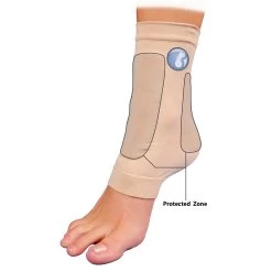 Bunga Pads Hockey Skate Boot Bumper