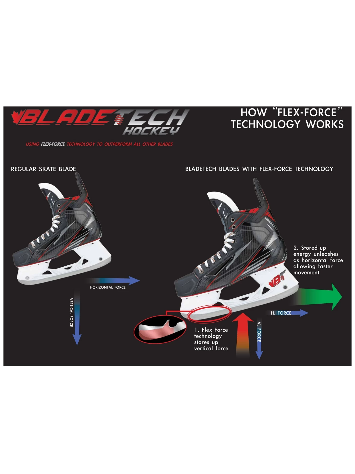 BladeTech AfterBurner Lightspeed Edge Blacksteel - Image 3