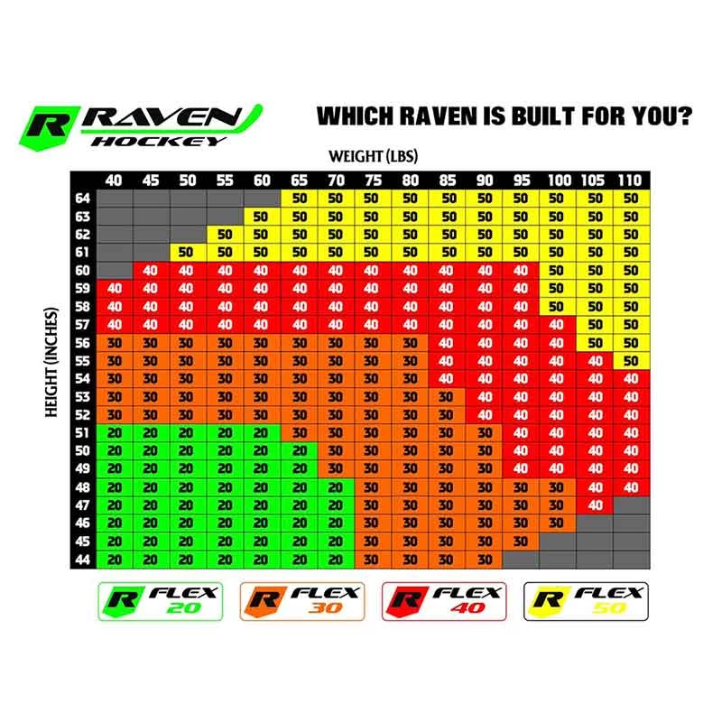 Raven EDGE 50 Flex Hockey Stick - Yth. - Image 7