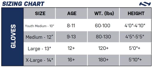 True N1X Team Lacrosse Gloves - Image 4